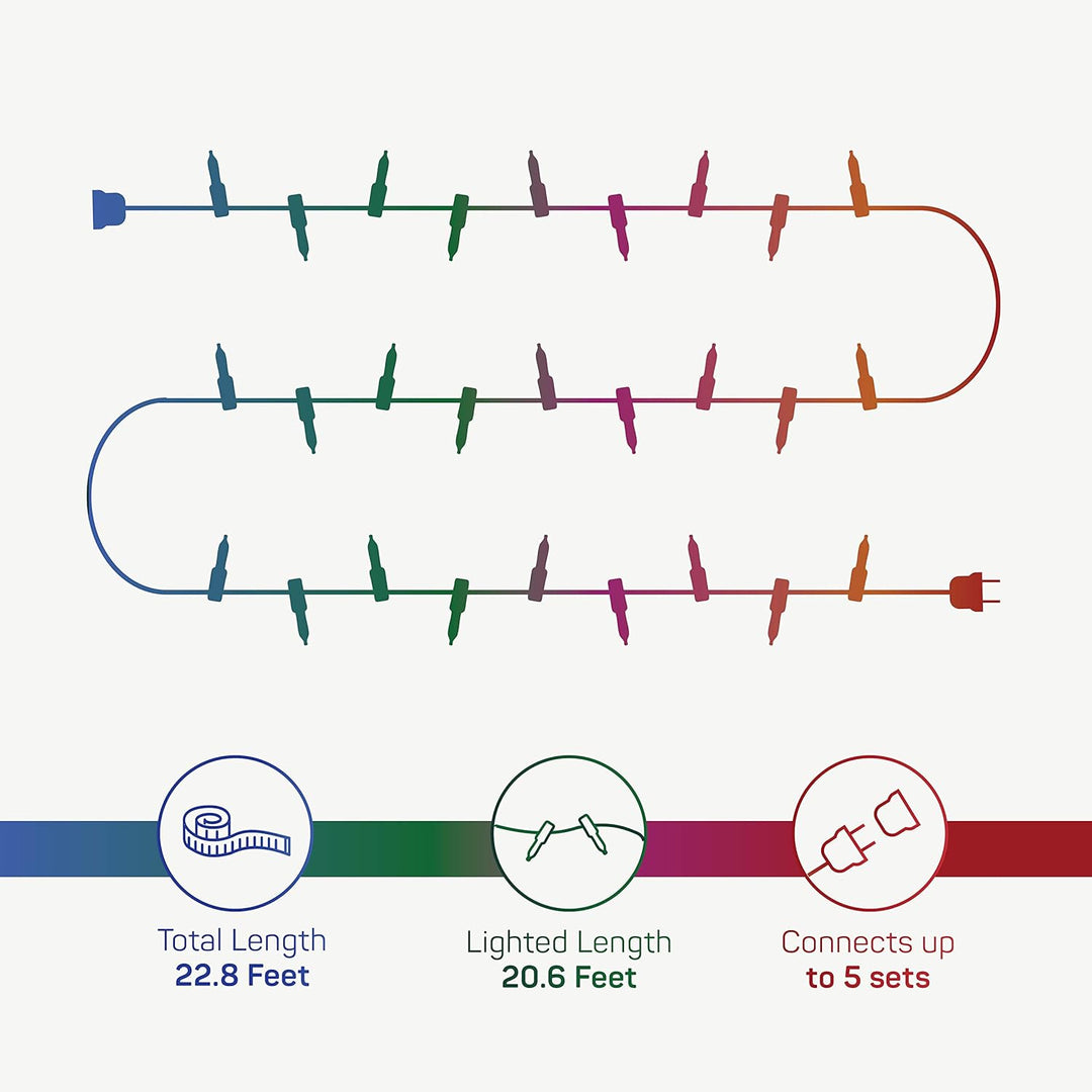 Christmas String Lights [100 Set] 25 Ft Multi-Colored Christmas String Lights, for Xmas Tree, Garland, Holiday, Party Décor –Mini Christmas Lights for Tree Weather-Resistant