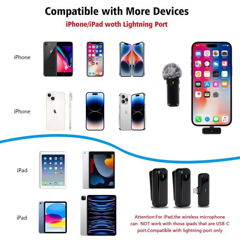 Wireless Microphone for Iphone, Ipad,, Lavalier Microphone for Video Recording - ASMR, Tiktok Audio Smartphone Professional Lapel Live Streaming Rechargeable Omnidirectional