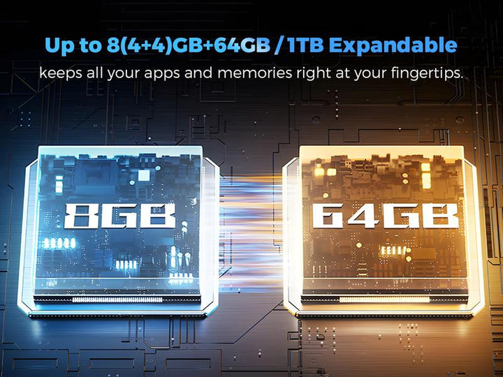 MIRO A67 Smartphone - Unlocked Android 14 Go Edition with 6.75" HD+ Display, 8-Core Processor, 4000Mah Battery, Bluetooth Charging, Dual Microphones, FM Radio, GPS, G-Sensor, L-Sensor, Virtual P-Sensor, E-Compass - Cellphone