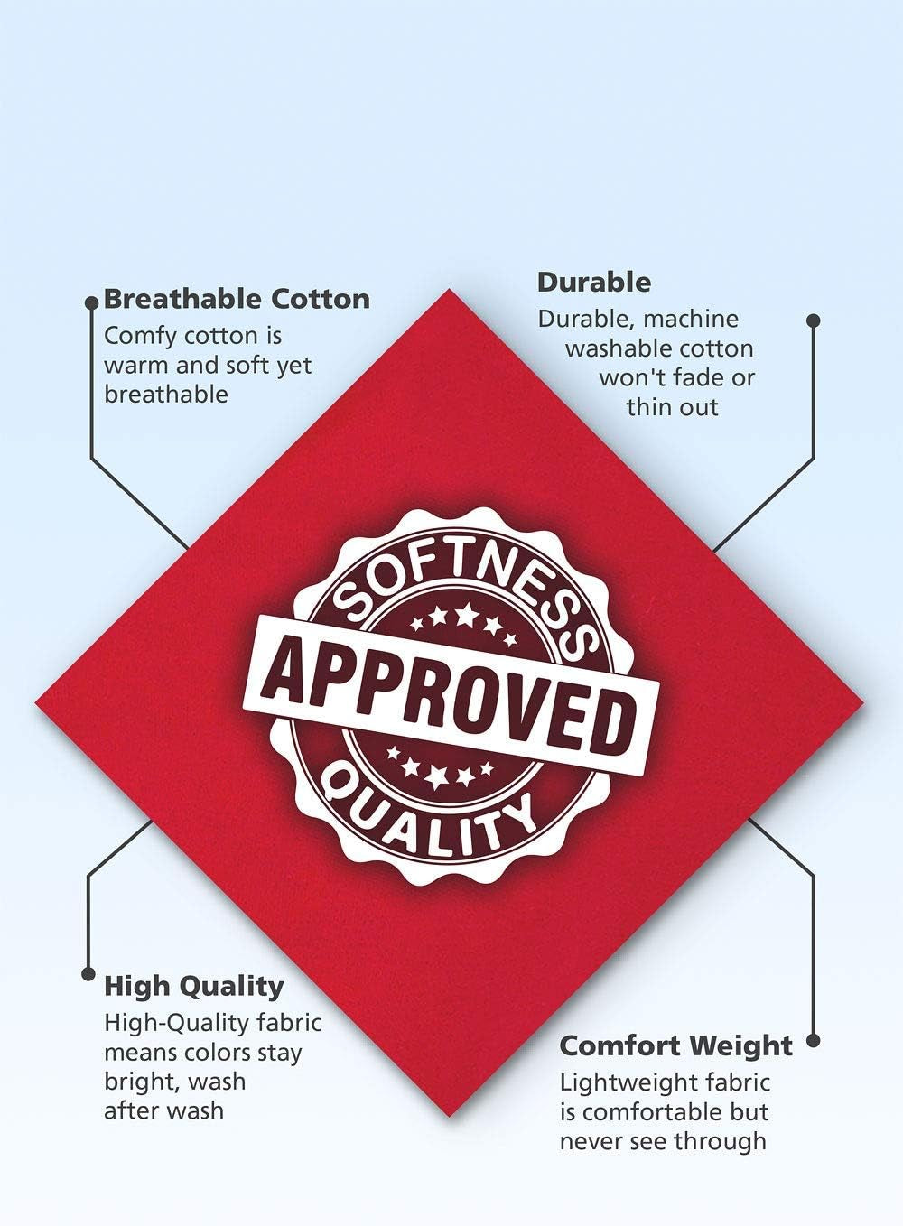 Christmas Pajamas for Kids - Toddler Christmas Pajamas, Red Dropseat