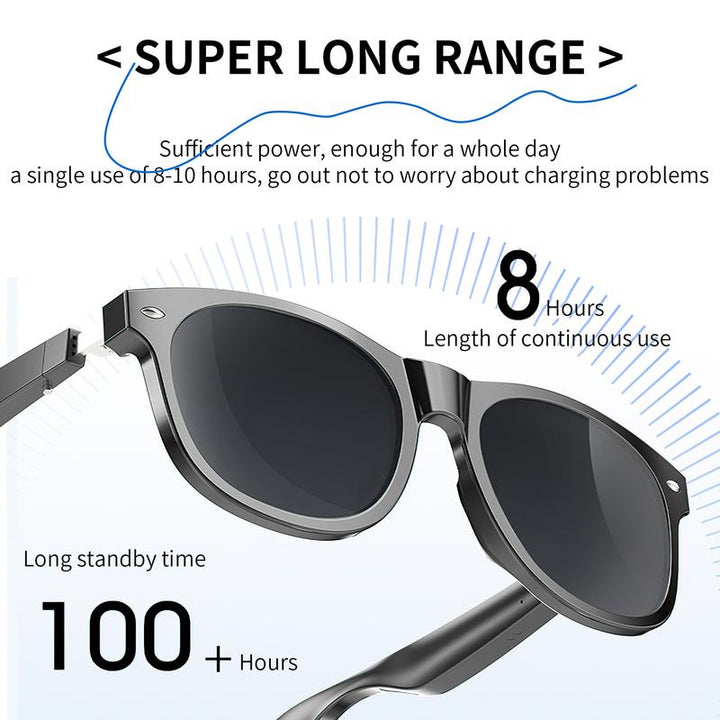 Jueyue Smart with UV Protection, Wearable Outdoor Sunglasses with Earphones and Microphone Bluetooth Glasses Smart Sunglass