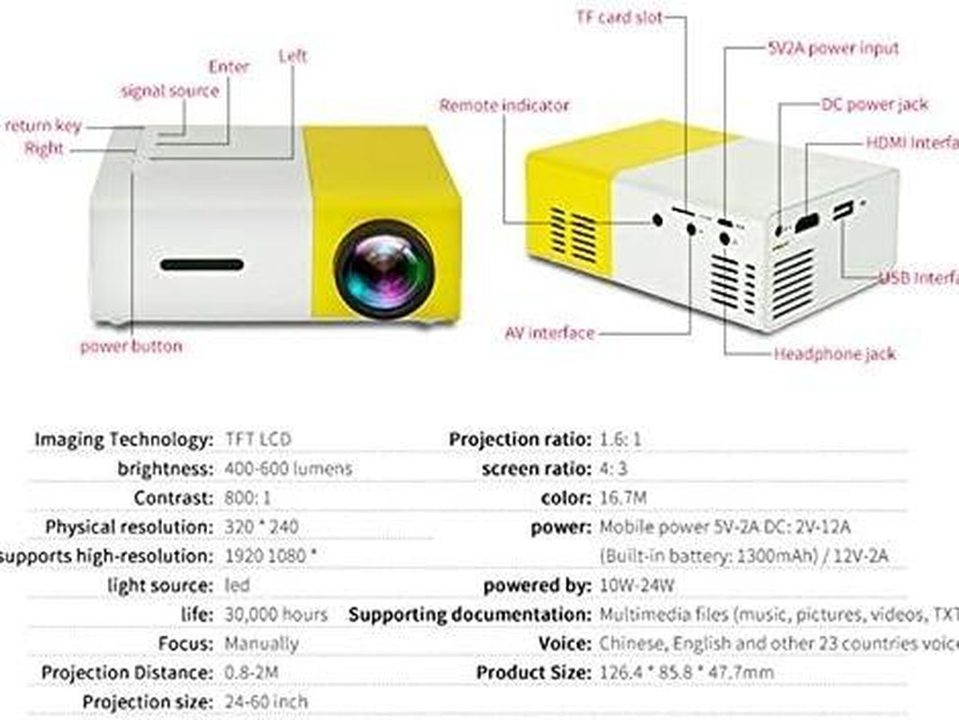Mini Pocket Projector $44.99